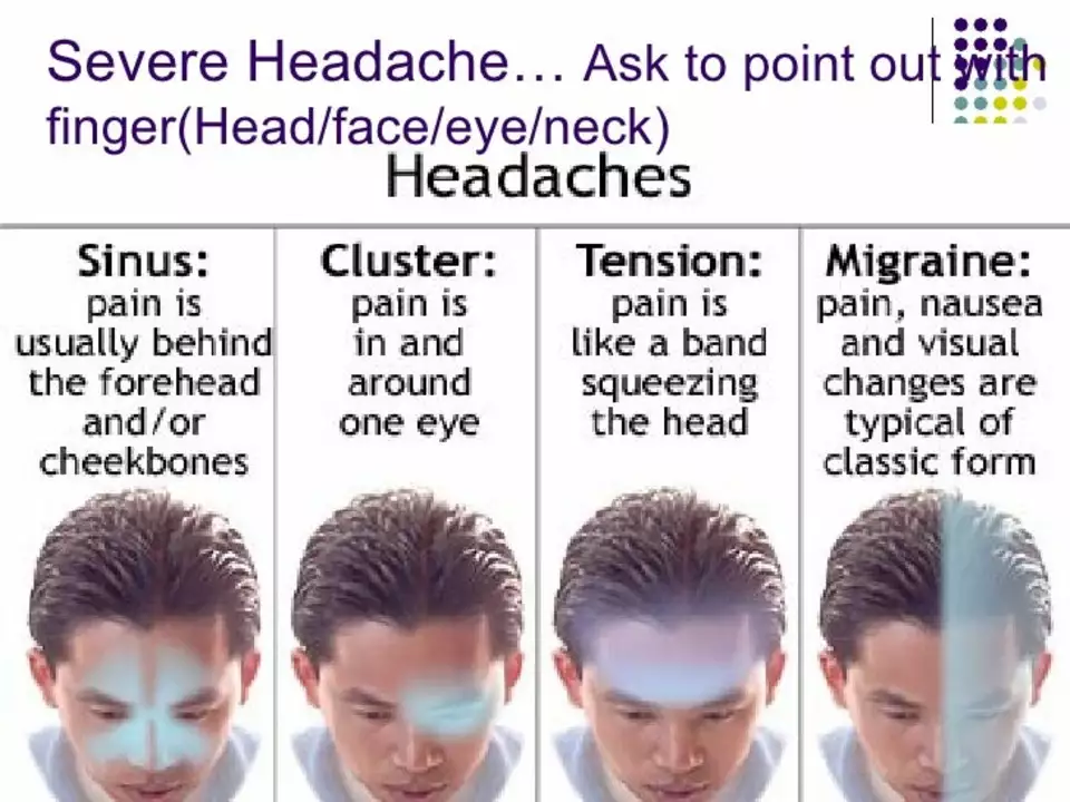 Tips for Managing Ticlopidine-Induced Headaches