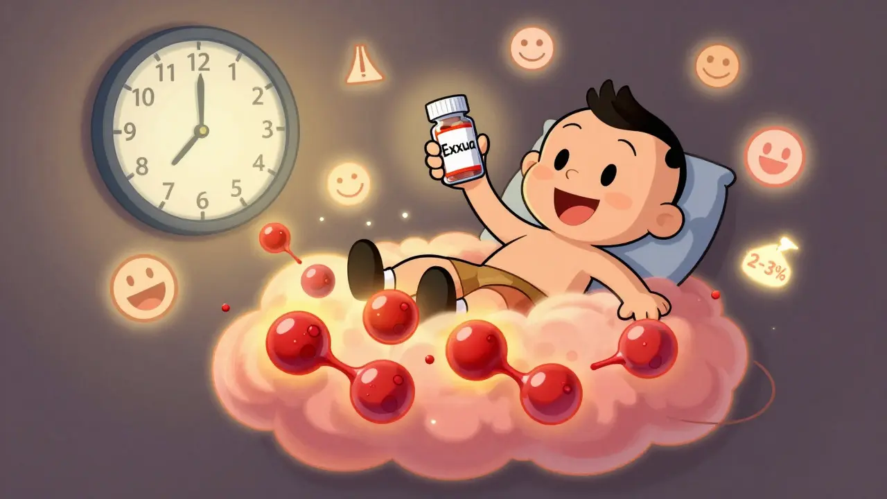 New Antidepressants with Better Side Effect Profiles: What’s Emerging in 2026