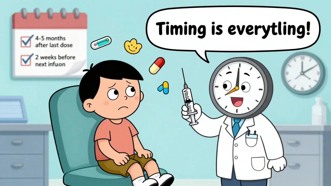 Vaccines in Immunosuppressed Patients: When and How They Work